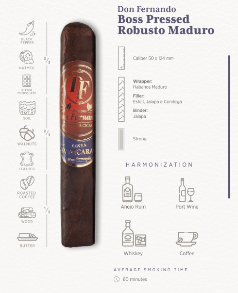 Don Fernando Linea Boss Nicaragua Maduro