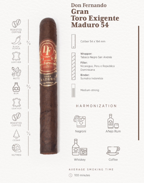 Don Fernando Exigente Maduro